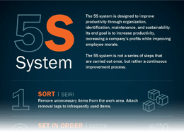 DuraLabel-5S_Infographic-DuraNews