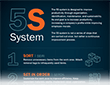 DuraNews-5S_Infographic-Thumb