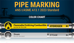 DuraNews-Pipe_Marking_Infographic-Thumb