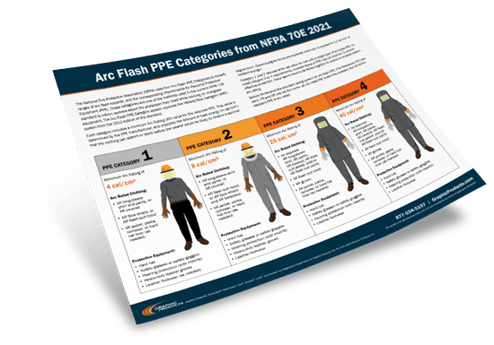 arc-flash-ppe-guide-Jul-22-2023-03-01-59-6421-PM-1-1